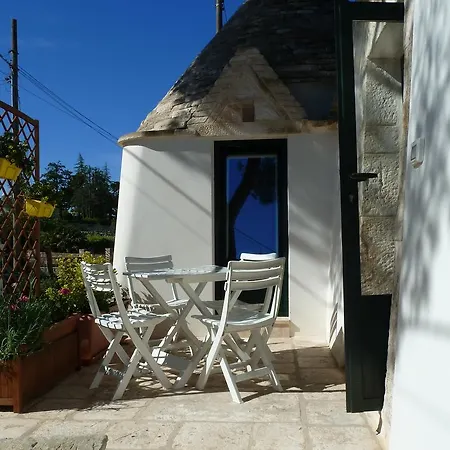 Landsted Il Piccolo Trullo *